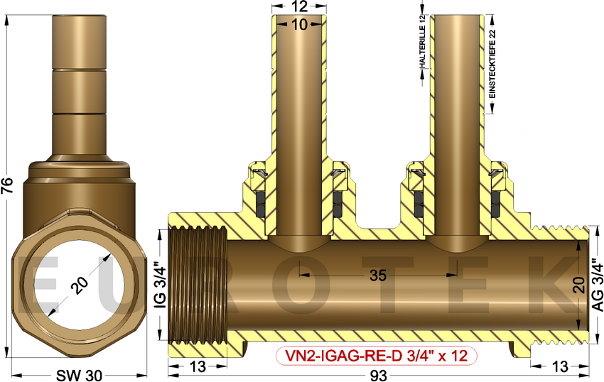 description